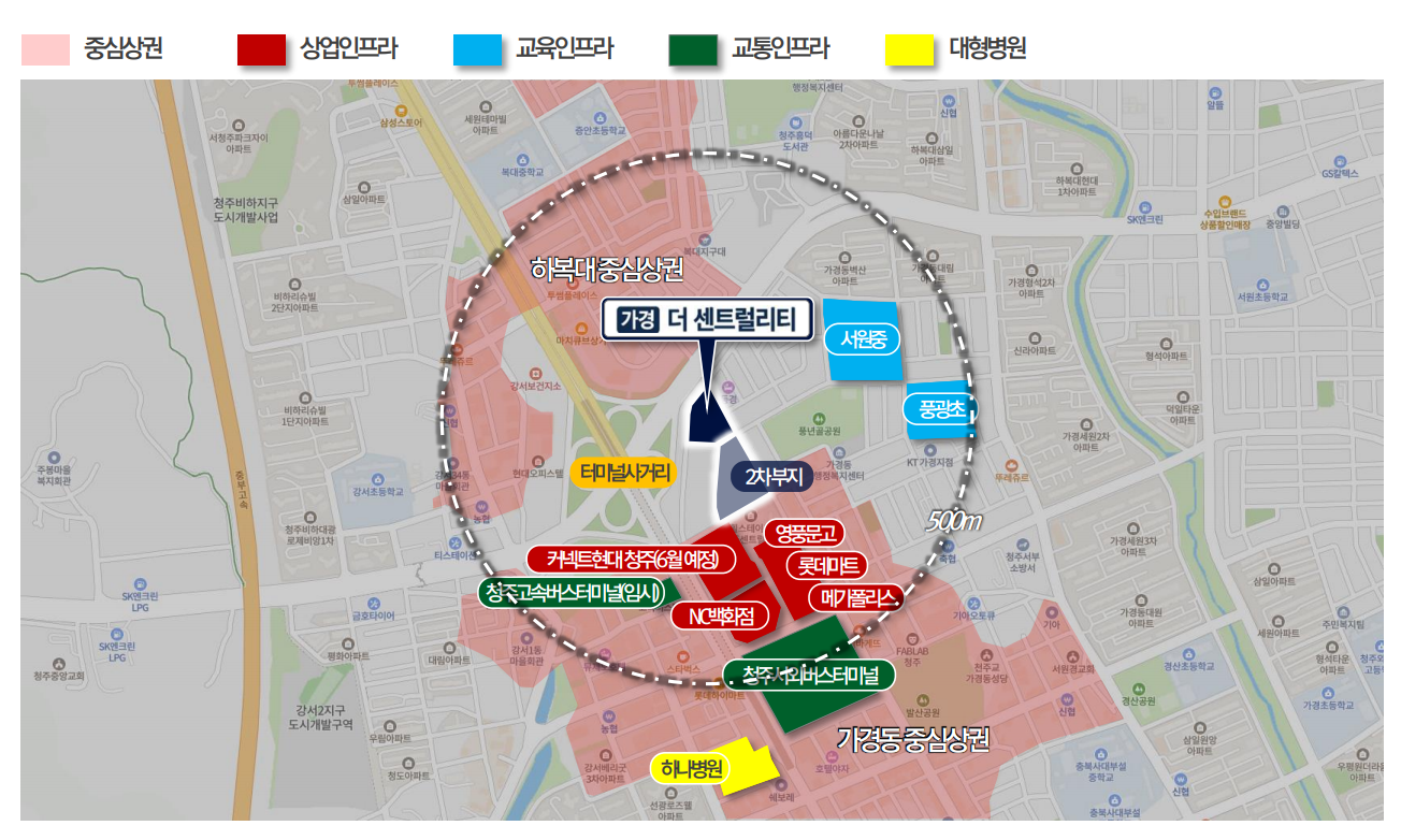 가경 더센트럴리티