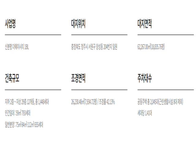 사업개요.png