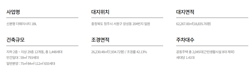 사업개요.png