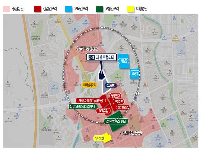 가경 더센트럴리티 입지